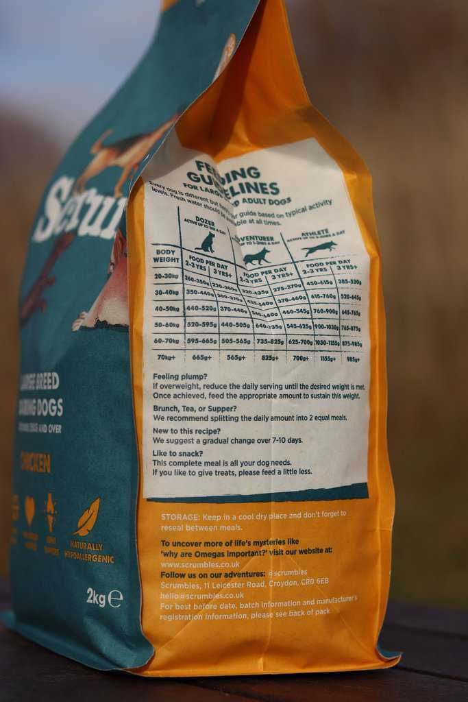 Scrumbles Dog Food Review